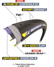 Load image into Gallery viewer, Power Road TS Tire - 700 x 23, Clincher, Folding
